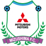 Mikushima