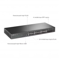 Портовый коммутатор TP-LINK TL-SG3428 0