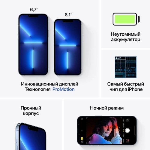 Смартфон Apple iPhone 13 Pro Max, 128 ГБ, Небесно-голубой 5
