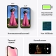 Смартфон Apple iPhone 13, 512 ГБ, Розовый 5