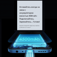 Смартфон Realme 9 Pro 6/128 ГБ Синий 1