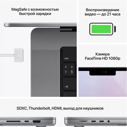Noutbuk Apple MacBook Pro 16 М1 Max 32GPU/64GB/1TB Space Gray 2