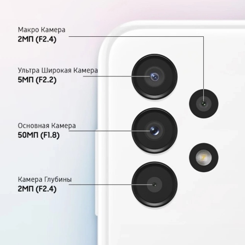 Смартфон Samsung Galaxy A13 4/64GB Белый 1