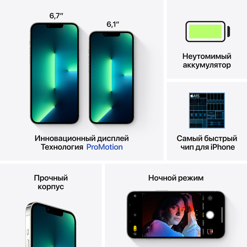 Smartfon Apple iPhone 13 Pro Max, 512 ГБ, Kumush rang 5